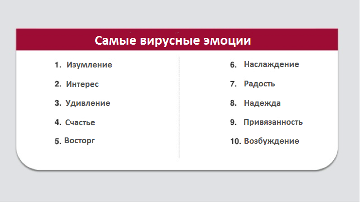 Информационный пробел