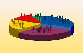 Халықтың әлеуметтік деңгейі! Кеше мен бүгін! Халықтың әлеуметтік деңгейі! Кеше мен бүгін!